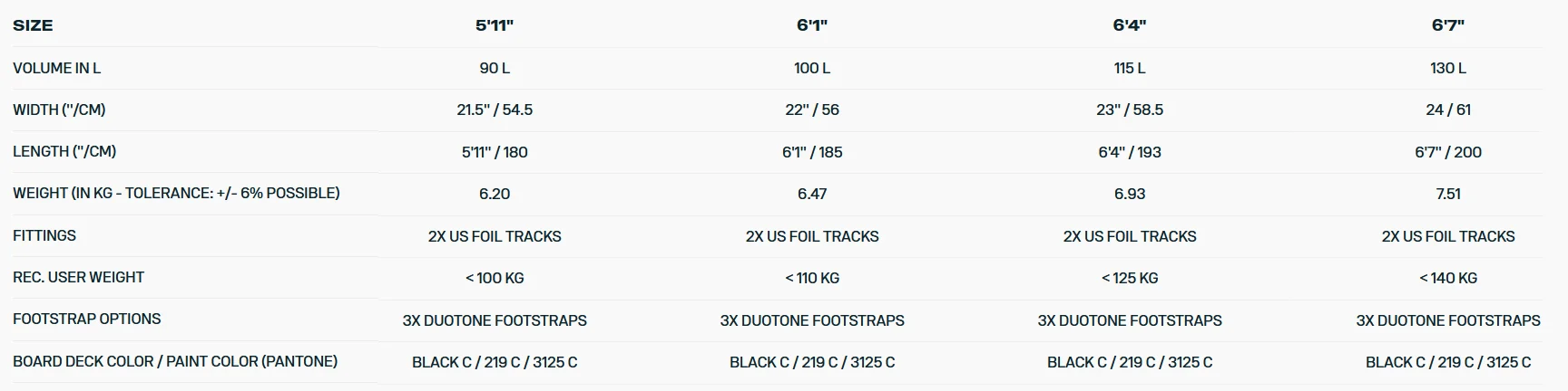 Duotone Skybrid SLS 2026 - Skybrid SLS 2 - Duotone Duotone Skybrid SLS 2026 - Skybrid SLS 2 - Duotone