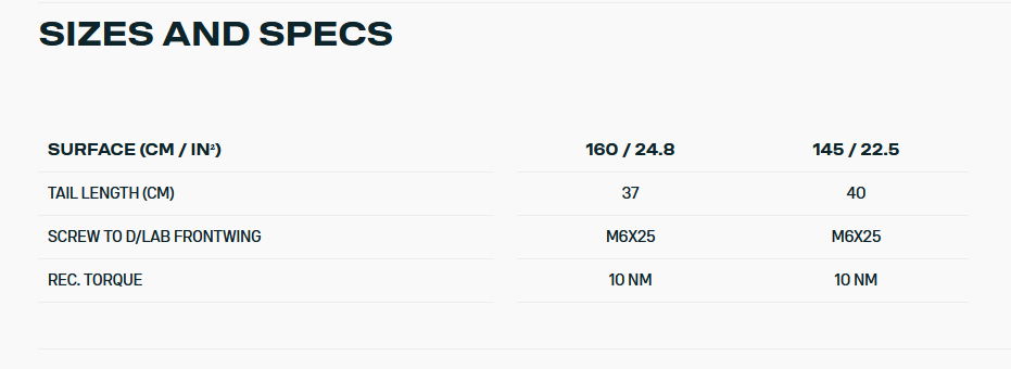 Duotone Monobloc-Tail PX D/LAB 2026 - Specs Tail - Duotone Duotone Monobloc-Tail PX D/LAB 2026 - Specs Tail - Duotone