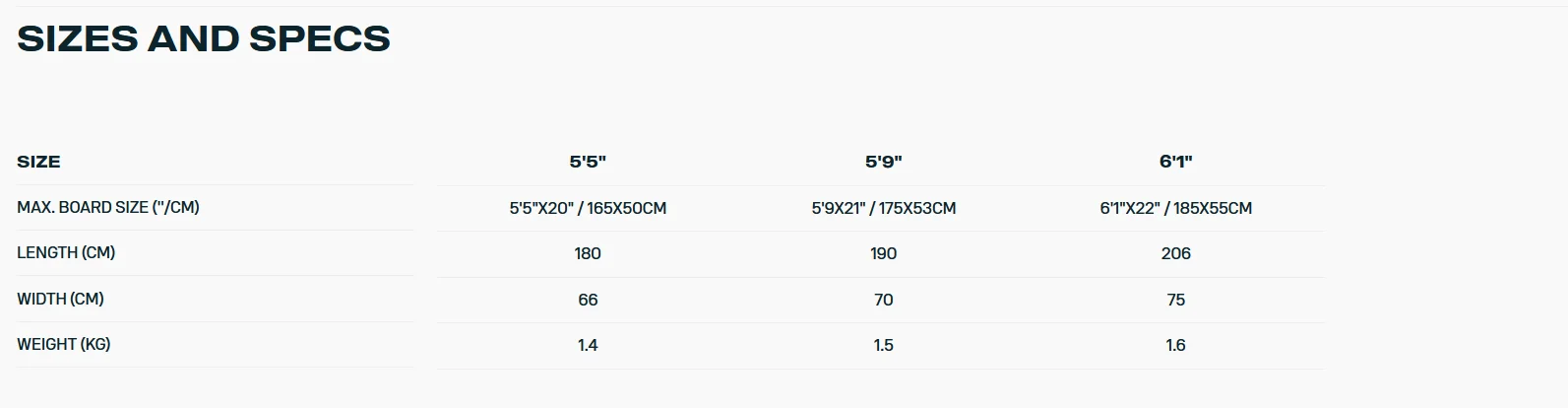 Duotone Wing Boardbag Mid-length 2026 - Wing Boardbag Mid length - Duotone Duotone Wing Boardbag Mid-length 2026 - Wing Boardbag Mid length - Duotone