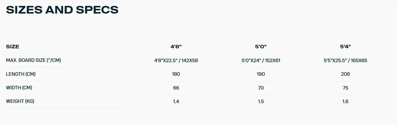 Duotone Wing Boardbag Single 2026 - Wing Boardbag Single - Duotone Duotone Wing Boardbag Single 2026 - Wing Boardbag Single - Duotone