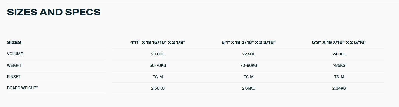 Duotone Volt D/LAB 2026 - volt specs dlab - Duotone Duotone Volt D/LAB 2026 - volt specs dlab - Duotone