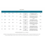 Tabou Da Curve TT PRO 2026 - Imagen 3