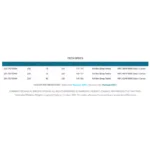 Tabou Fifty LTD 2026 - Imagen 2