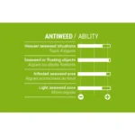 Select Focus Weed - Imagen 3