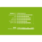 Select Focus Weed - Imagen 4