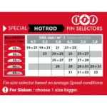 Select Hot Rod Speed Monster - Imagen 2