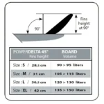 Select Power Delta 45 - Imagen 2