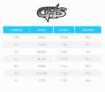 Pepper Chs Epoxy - Imagen 2