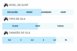 Pepper Chs Epoxy - Imagen 3