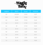 Pepper Magic Twin Epoxy - Imagen 2