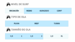 Pepper Timber Twin Poliester - Imagen 3