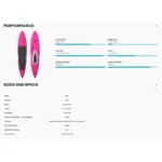 Duotone Foilboard Downwinder Air 2026 - Imagen 5