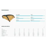 Duotone Wing Float SLS 2026 - Imagen 5