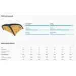 Duotone Wing Float 2026 - Imagen 5