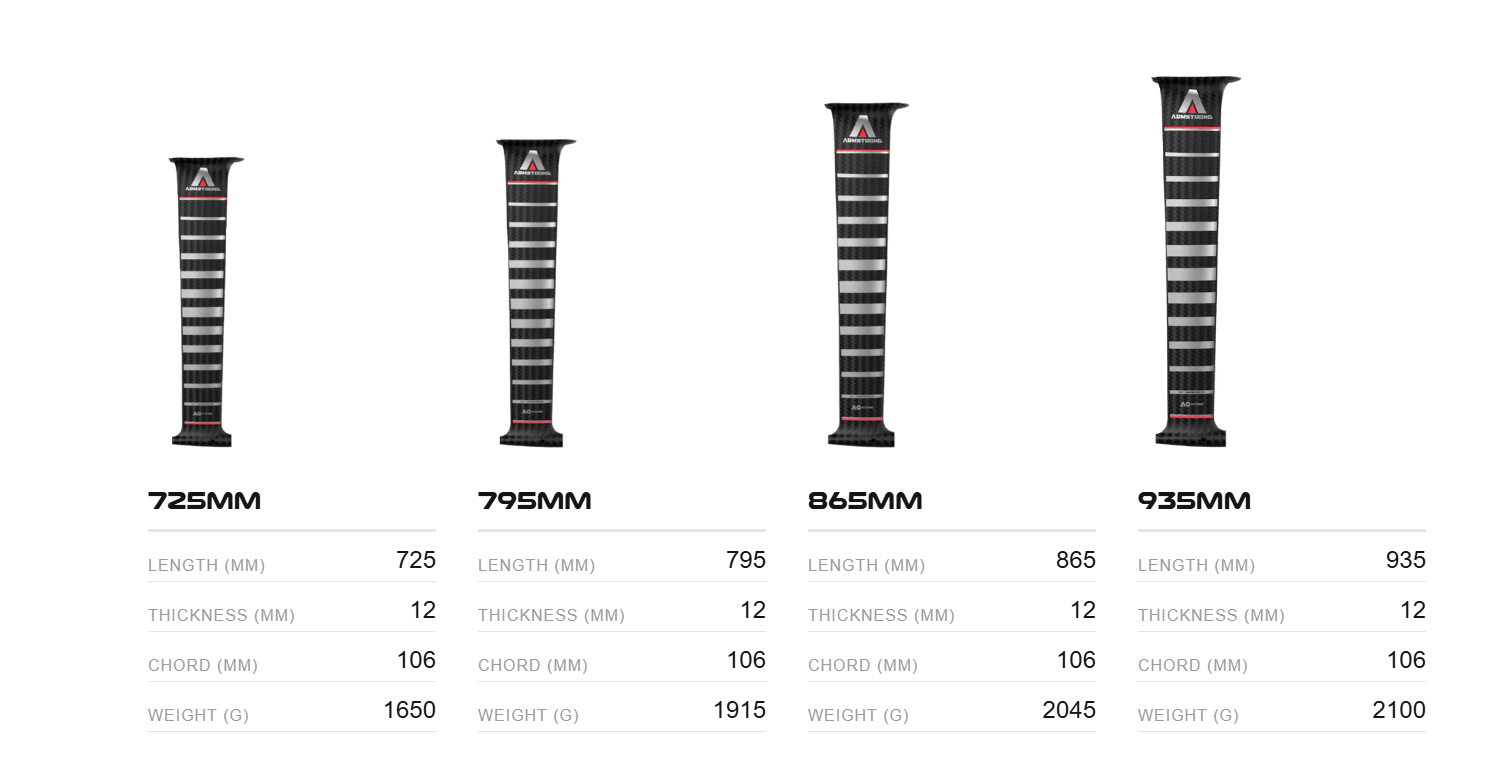 Armstrong Performance X Carbon Mast 795mm - MASTIL PMX SPECS 1 - Armstrong Armstrong Performance X Carbon Mast 795mm - MASTIL PMX SPECS 1 - Armstrong