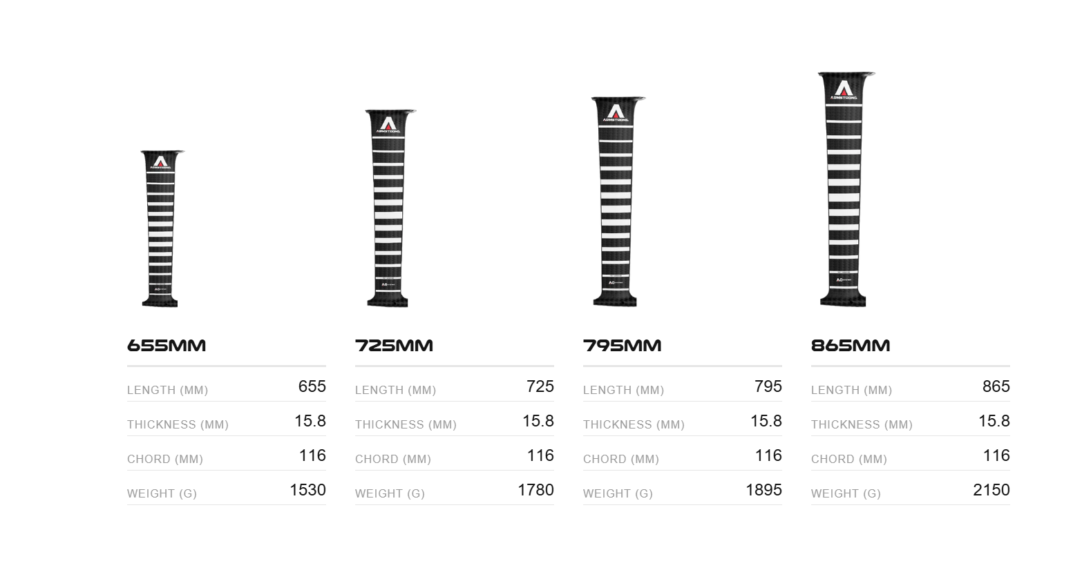 Armstrong Mk II Carbon Mast 725mm - SPECS CARBON MAST - Armstrong Armstrong Mk II Carbon Mast 725mm - SPECS CARBON MAST - Armstrong