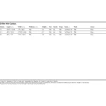 Kt Drifter Mini Pro Carbon - Imagen 2