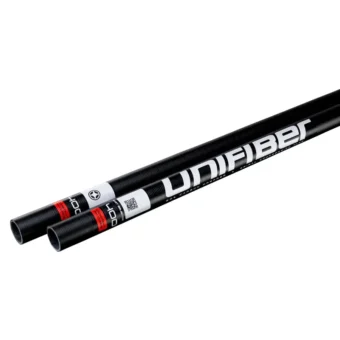 Unifiber Essentials RDM C50 Constant FH Curve