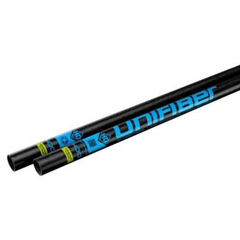 Unifiber HD RDM C75 Constant Curve