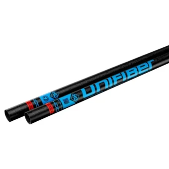 Unifiber HD RDM C75 Constant FH Curve