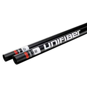 Unifiber Essentials SDM C50 Constant FH Curve