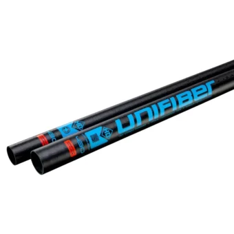 Unifiber HD SDM C75 Constant FH Curve